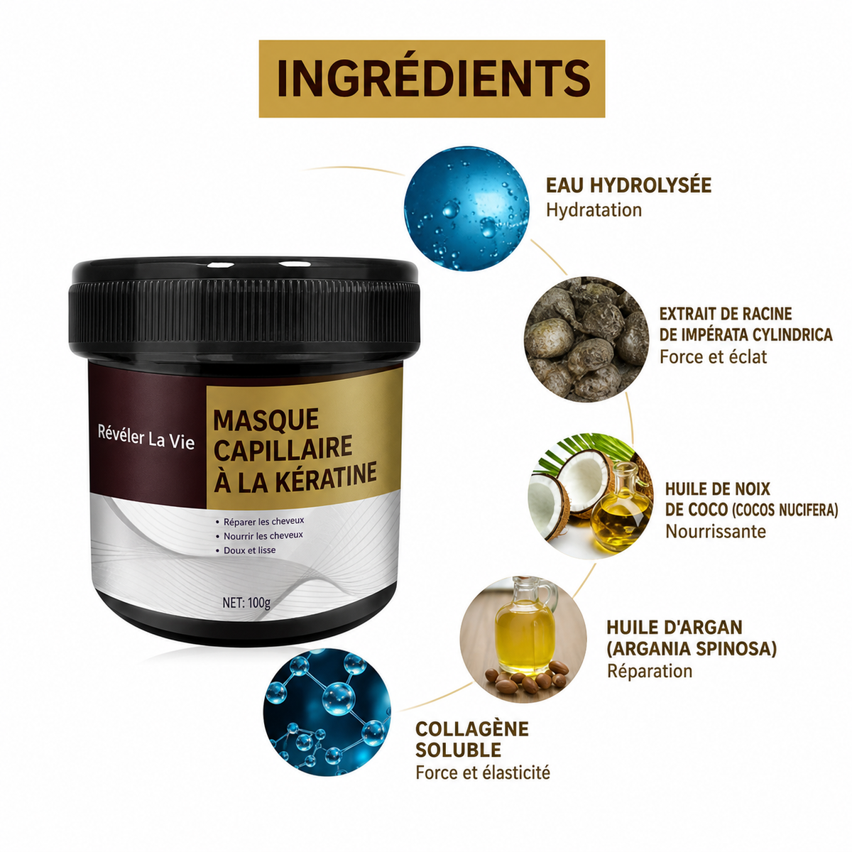 Masque capillaire kératine cheveux frisés – Lissage & nutrition intense | Femmes 18-69 ans