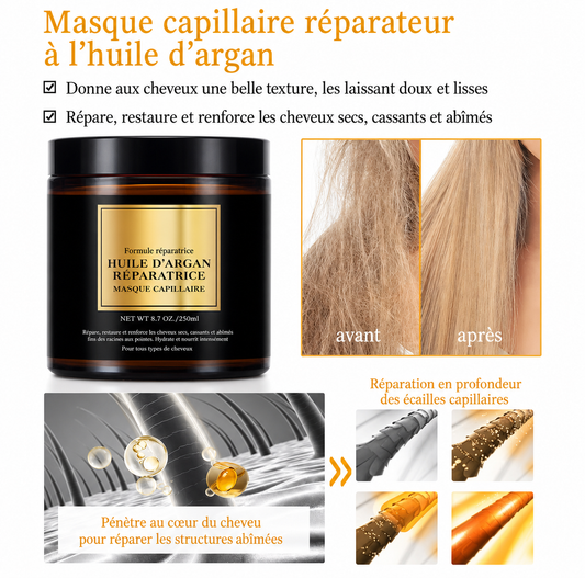 Soin cheveux huile d’argan réparateur – Shampoing, après-shampoing & masque