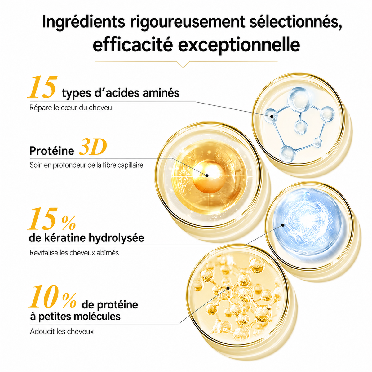 Masque Capillaire Lissant – Kératine & Cheveux Abîmés