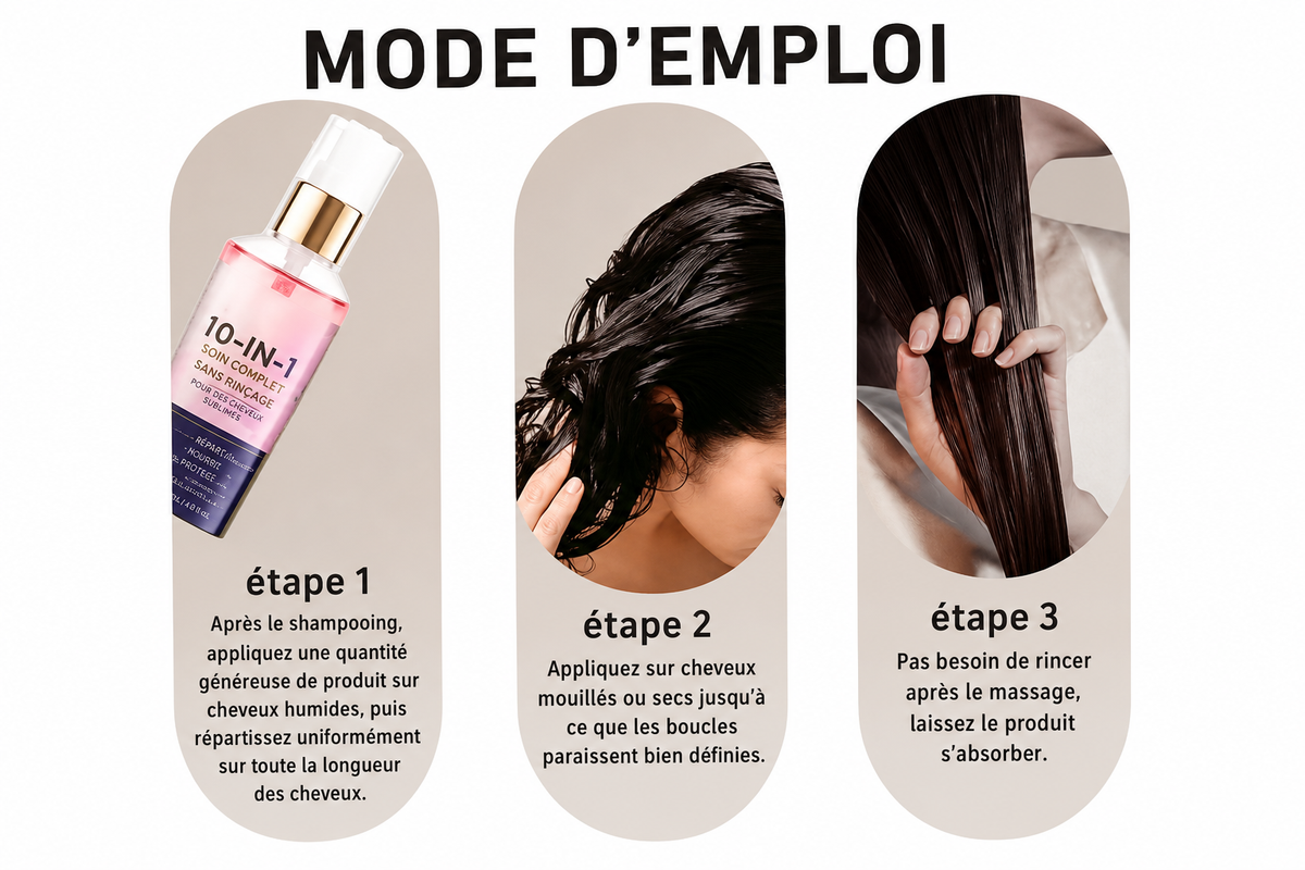Spray Capillaire Sans Rinçage – Hydratant, Lissant & Coiffant